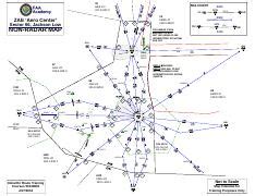 aero center|aero center map.
